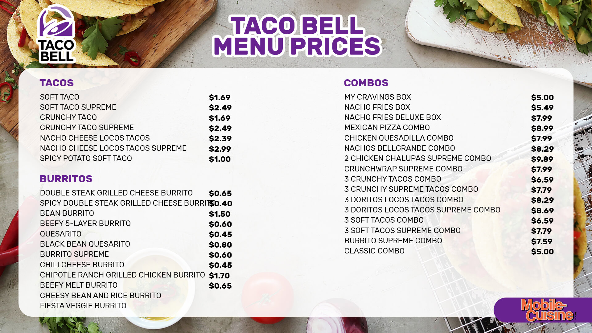 Taco bell menu with pictures and prices