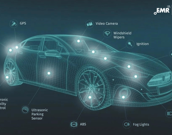 Automotive Passive Safety System Market Size, Share, Growth Analysis & Trends Industry | Forecast 2032