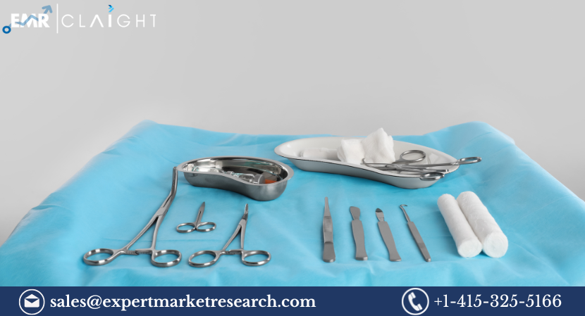 Surgical Tables and Lights Market Size