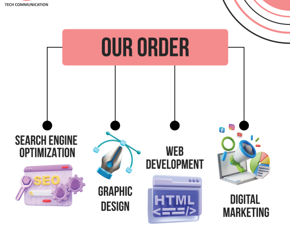 web development services