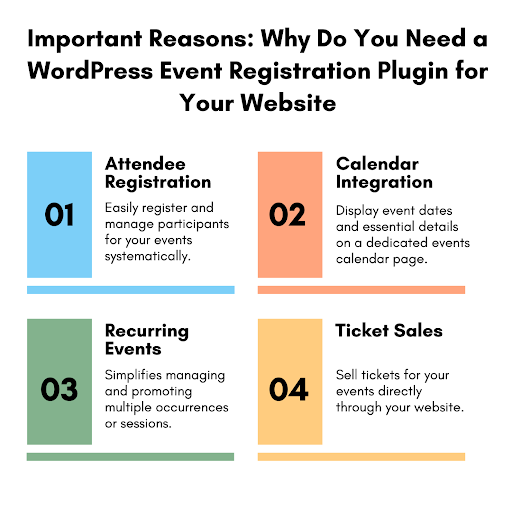 Why WordPress Event Registration Plugin